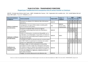 Lire la suite à propos de l’article Quel Plan d’action améliorer la transparence dans le secteur forestier EN